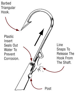 flying gaff hook