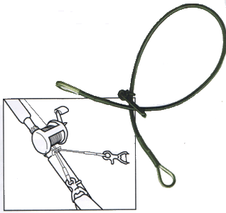 BLACK MAGIC LIGHT TACKLE HARNESS ADAPTER