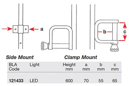 BLA clamp on riding light mount