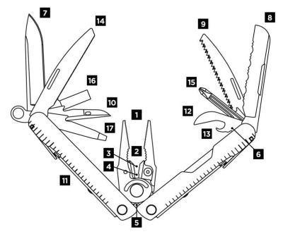 leatherman rebar multi tool 1