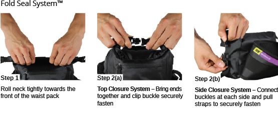 over board waterproof bum bag