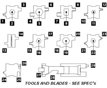 leatherman tread 1 leatherman tread 1